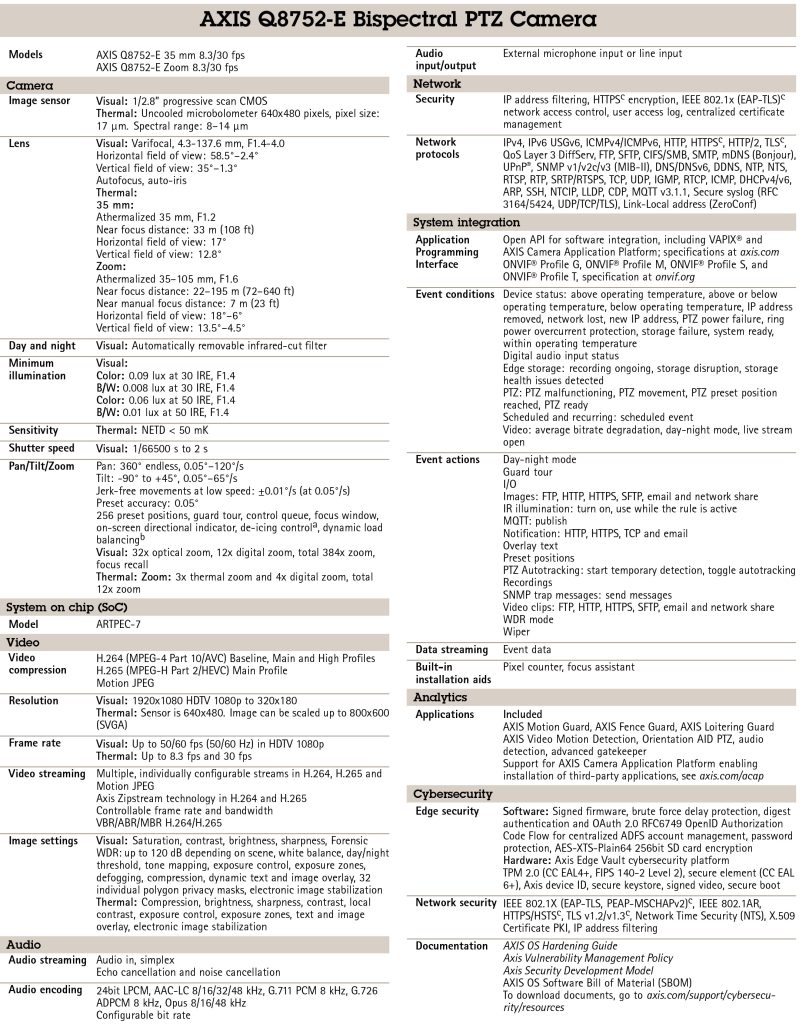 AXIS Q8752-E Bispectral PTZ Camera 35 MM 30 FPS – CamCentral Systems Inc.