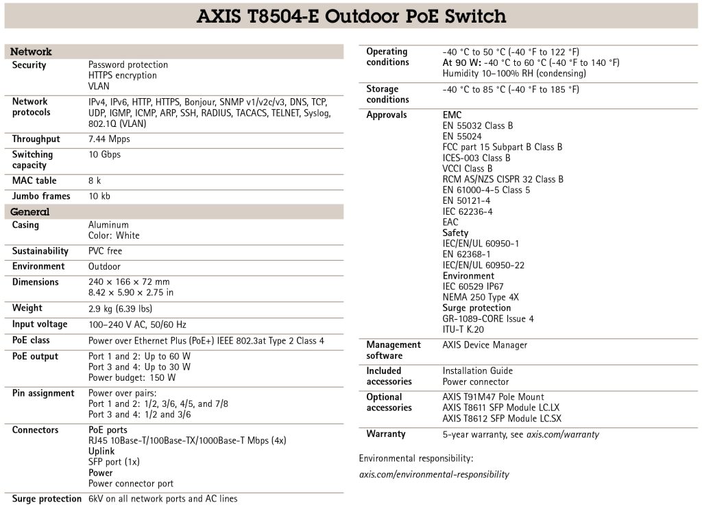 AXIS T8504-E Outdoor PoE Switch – CamCentral Systems Inc.