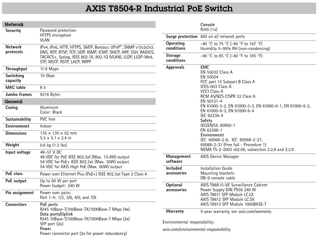 AXIS T8504-R Industrial PoE Switch – CamCentral Systems Inc.