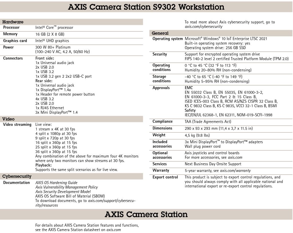 AXIS Camera Station S9302 Workstation – CamCentral Systems Inc.