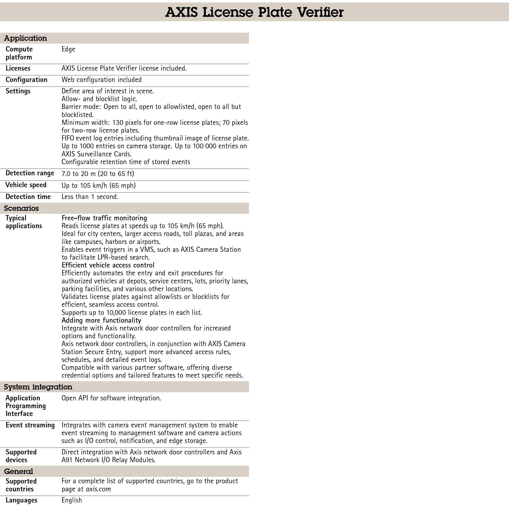 AXIS P1465-LE-3 License Plate Verifier Kit