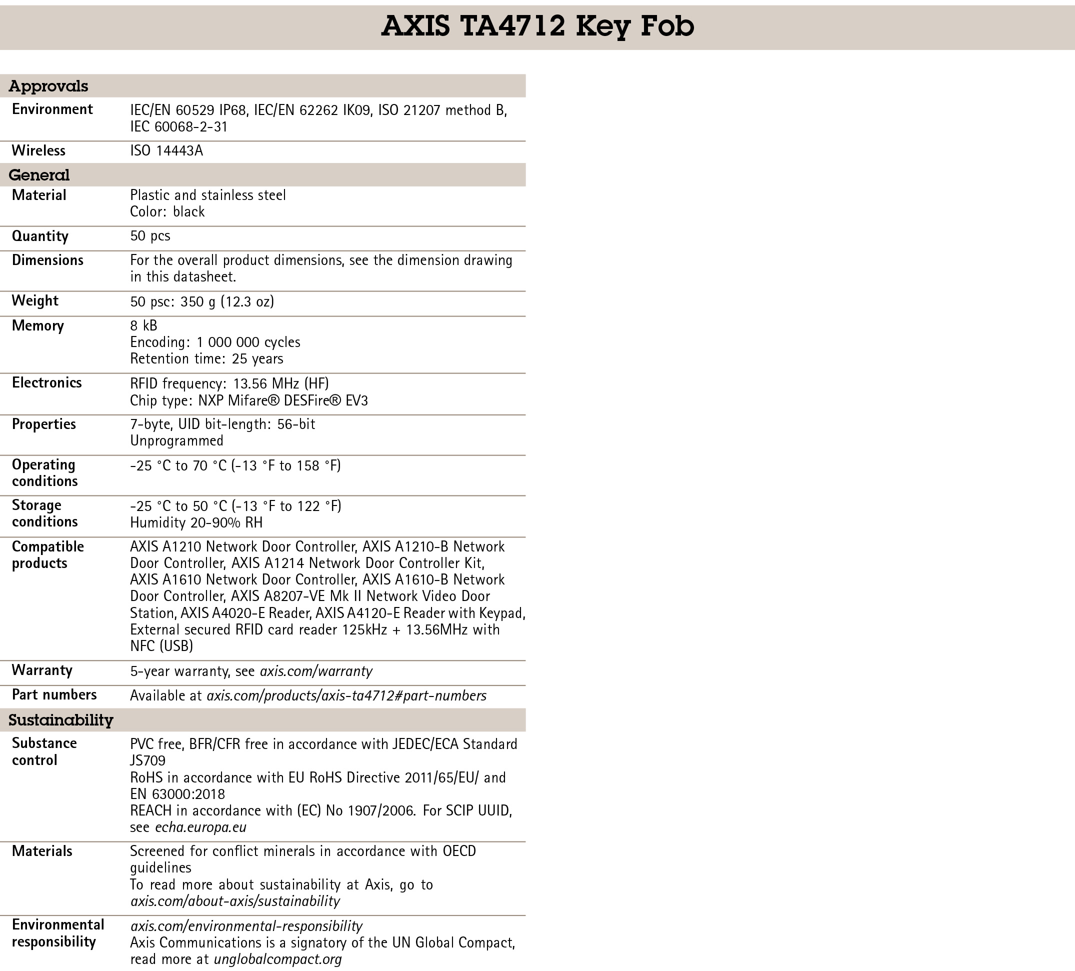 AXIS TA4712 Key Fob 50 Pack
