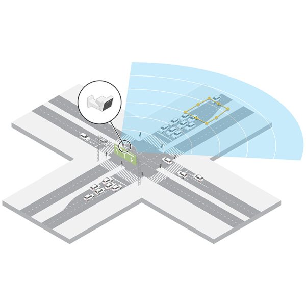 AXIS Radar D2210-VE Example